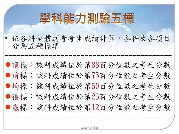 大學多元入學103.9 (8).JPG