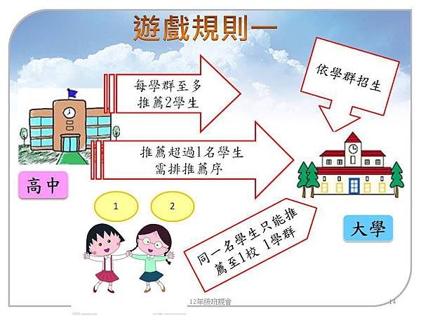 大學多元入學103.9 (14).JPG