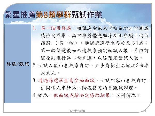 大學多元入學103.9 (22).JPG