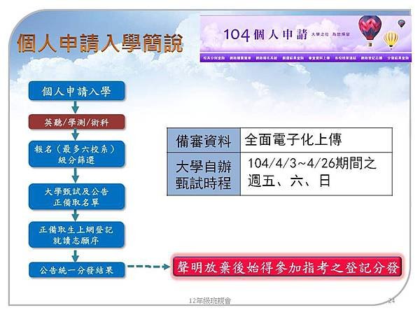 大學多元入學103.9 (24).JPG