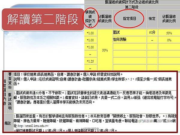 大學多元入學103.9 (28).JPG