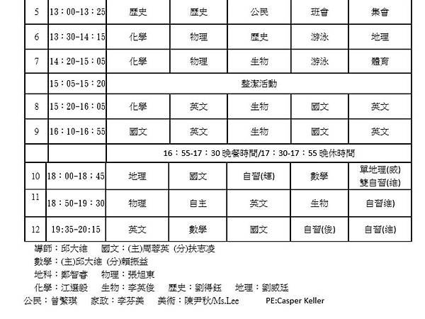 投影片2
