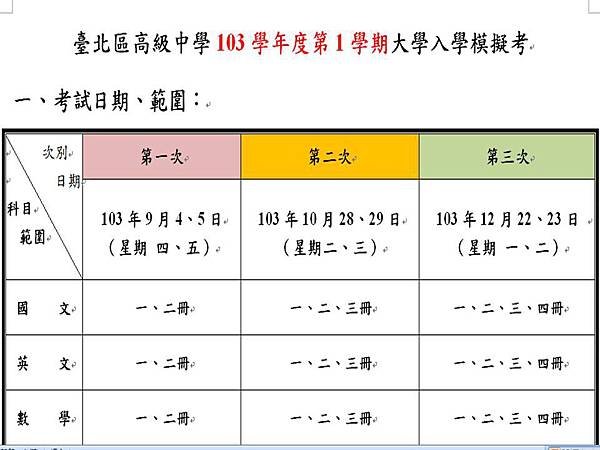 投影片4