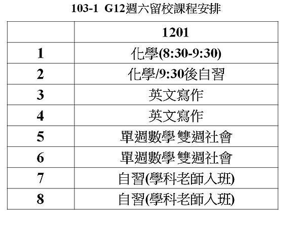 投影片3