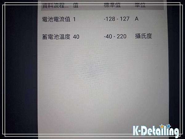 SUBARU速霸陸2012~2018年XV電瓶更換後使用電腦診斷機確認新電瓶電壓及電流數據顯示電瓶電流1安培電壓14.23伏特.jpg