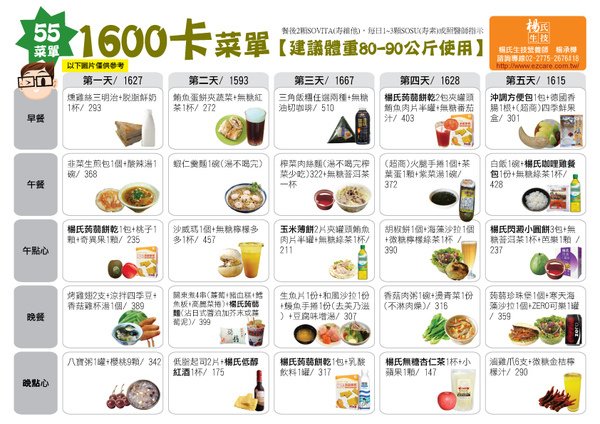 1600卡菜單