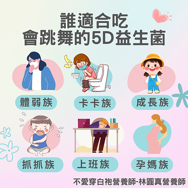 讓寶貝的腸胃更健康，充滿活力——5D益生菌跳跳糖