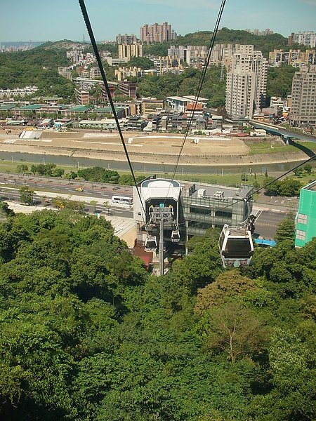 MaoKong gondola