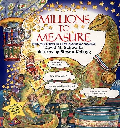 MILLIONS TO MEASURE - COVER