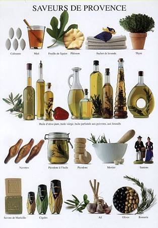 SAVEURS DE PROVENCE