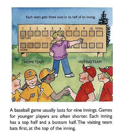 MY BASEBALL BOOK - 6