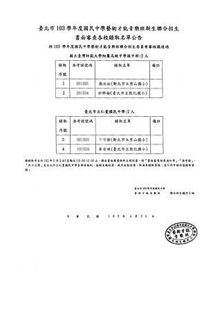 2014 台北市國民中學藝術才能音樂班新生聯合招生書面審查錄取名單.jpg