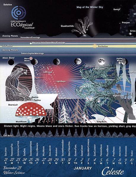 ECO LOGICAL CALENDAR 04A.jpg