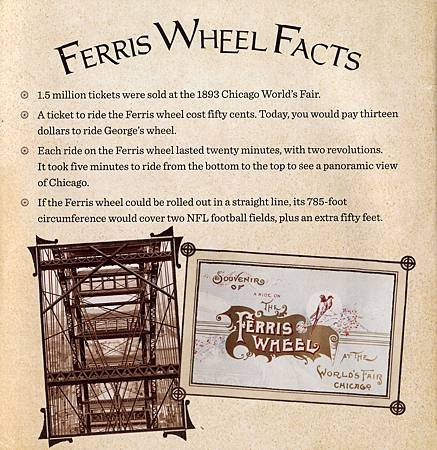 GEORGE FERRIS - WHAT A WHEEL 02.jpg