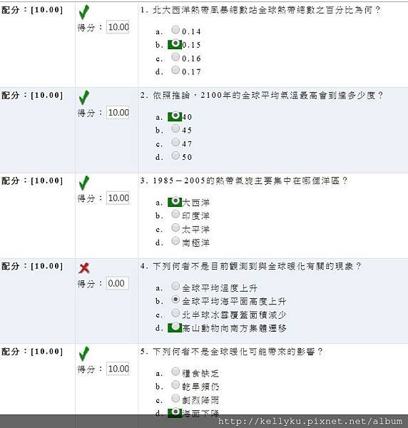 當Ms.颱風遇到Mr.全球暖化1.JPG