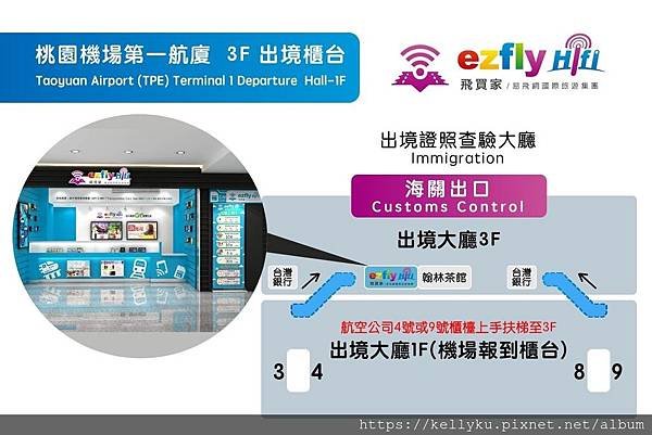 飛買家wifi機上網卡飛譯通桃園取機第一航廈/出境櫃台3F服務櫃台位置圖