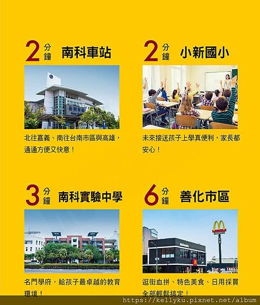 睦宇建設W創世紀位置便利1