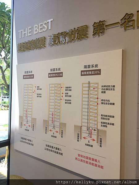 皇龍天澍隔震介紹