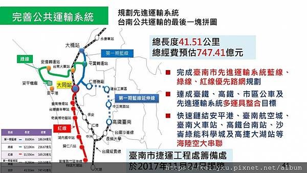 高雄捷運紅線延伸