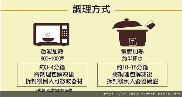 胡同燒肉 X 汰汰泰式料理 聯名調理料理方式.JPG