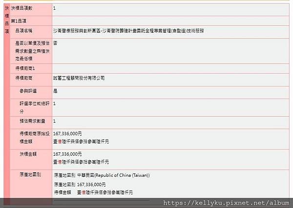 沙崙醫療服務與創新園區-沙崙醫院籌建計畫委託全程專案管理(含監造)技術服務決標紀錄.JPG