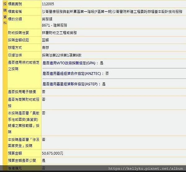 沙崙醫療服務與創新園區第一階段（F區第一期）沙崙醫院新建工程委託辦理基本設計技術服務採購案招標.JPG