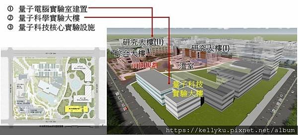 中研院將在南部院區興建國家量子科技研究基地.jpg