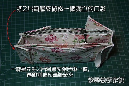 19cm 長夾口金 作法步驟分享20