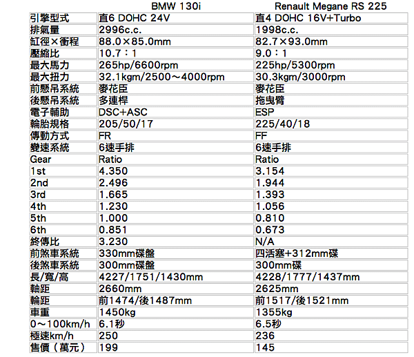 螢幕快照 2011-05-19 上午9.11.35.png