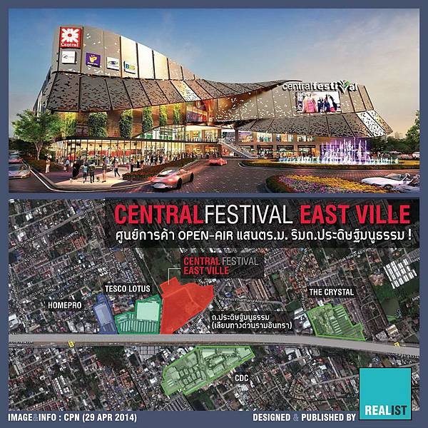 Infographic-152-Central-East-Ville-1200-20.jpg