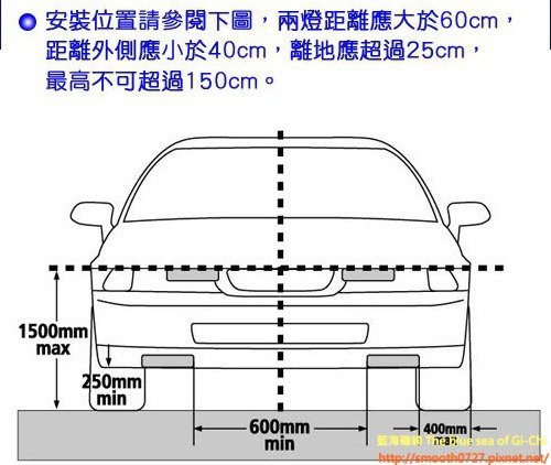 日行燈安裝位置規定