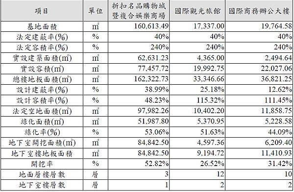 未命名-3 拷貝.JPG