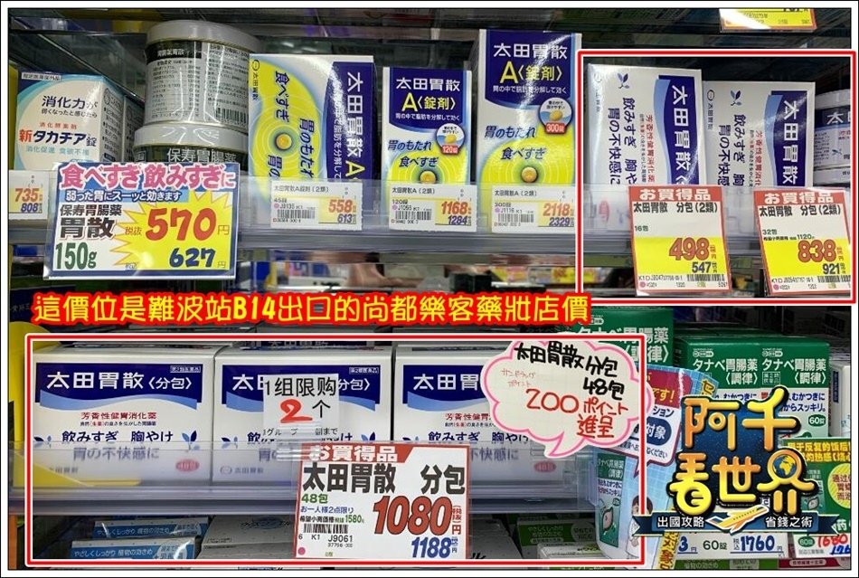 【日本藥妝2020年版友一致推薦】你不用比價了！看這篇省下你