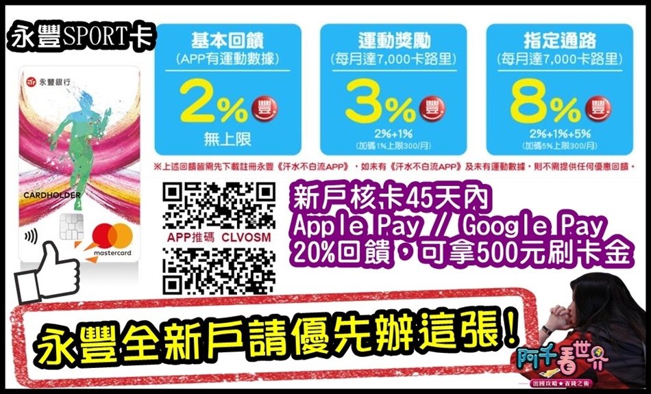 【AGODA訂房折扣】 2024年不藏私10%+8%折扣教你