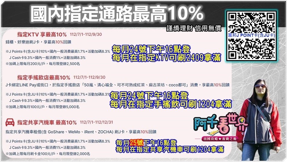 【日韓最高6%】富邦J卡(含JU卡)，他真正的神奇用法！學會