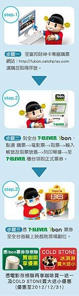 catch play 購票流程
