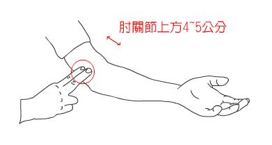 hand