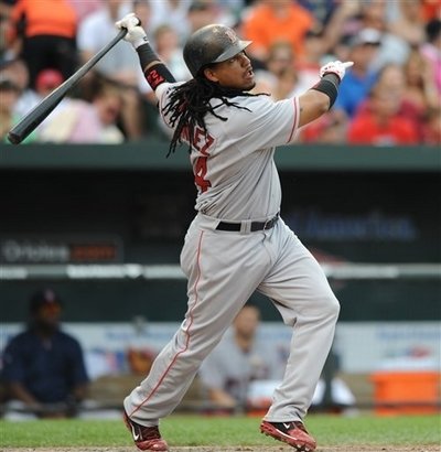 Manny Ramirez