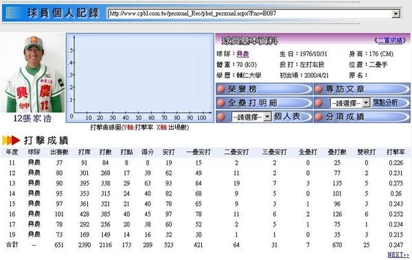 20090117張家浩.JPG