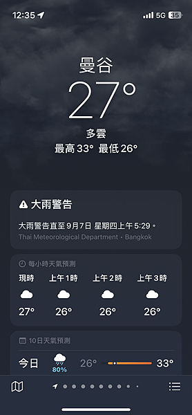 曼谷4日4夜 - 31.08.2023 to 04.09.2