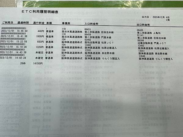 琵琶湖、奈良、大阪 01.12.2023 to 06.12.