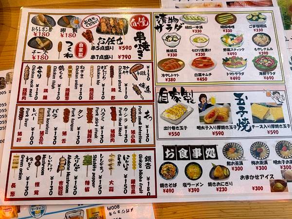 新年福島、東京8日7夜之旅 - 10 Feb to 17 F