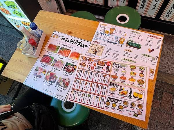 新年福島、東京8日7夜之旅 - 10 Feb to 17 F