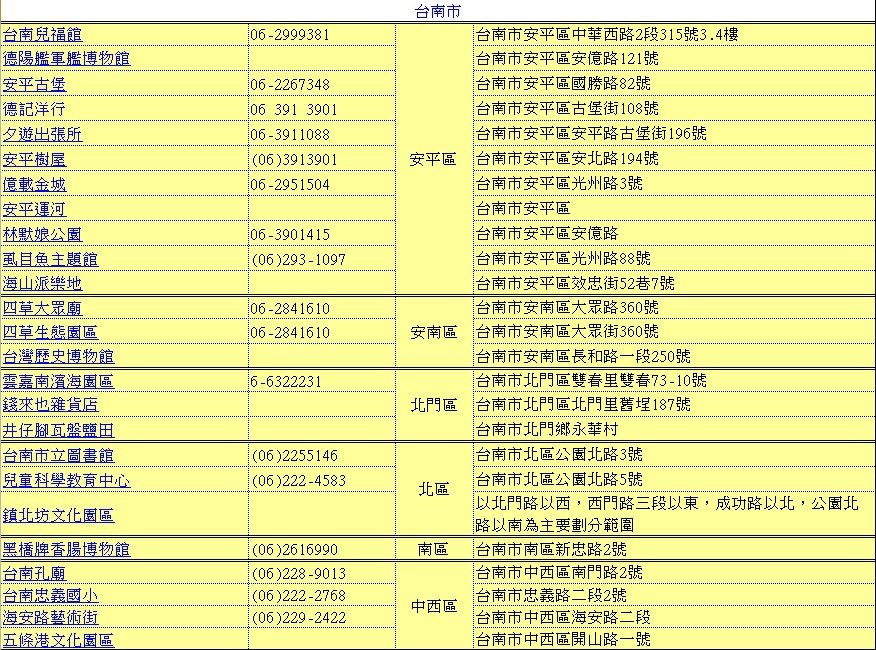 13-台南市1.jpg
