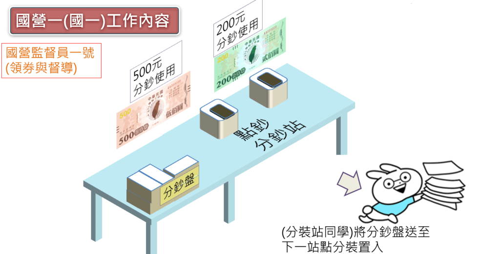 image (4).png - 經濟部振興券支援-竹監