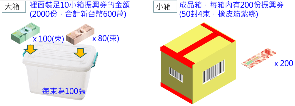 image (7).png - 經濟部振興券支援-竹監