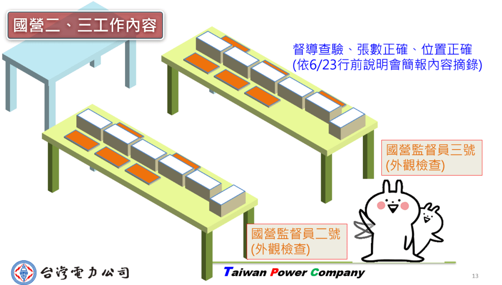 image (8).png - 經濟部振興券支援-竹監