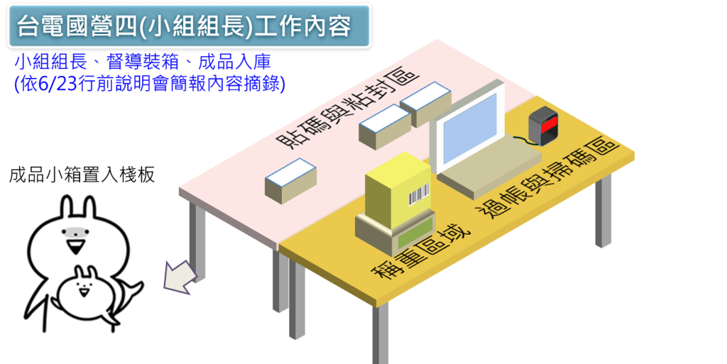 image (12).png - 經濟部振興券支援-竹監