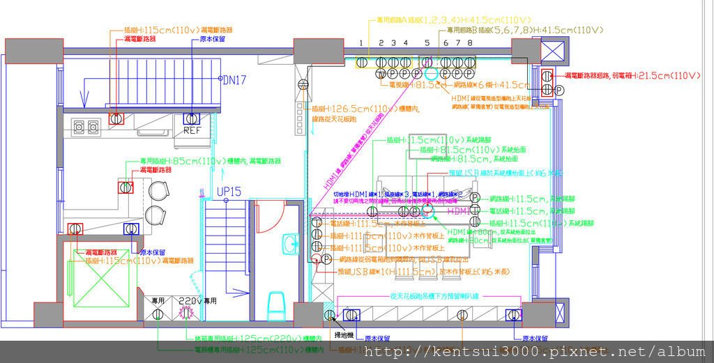 4F electricity