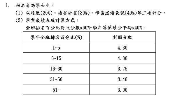 螢幕快照 2019-04-03 下午2.04.54.png
